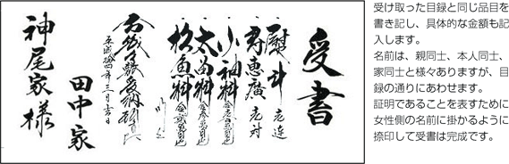 �֐����̏ꍇ�̎󏑌��{