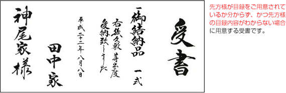 �֐� �E �֓������ʂ̎󏑌��{